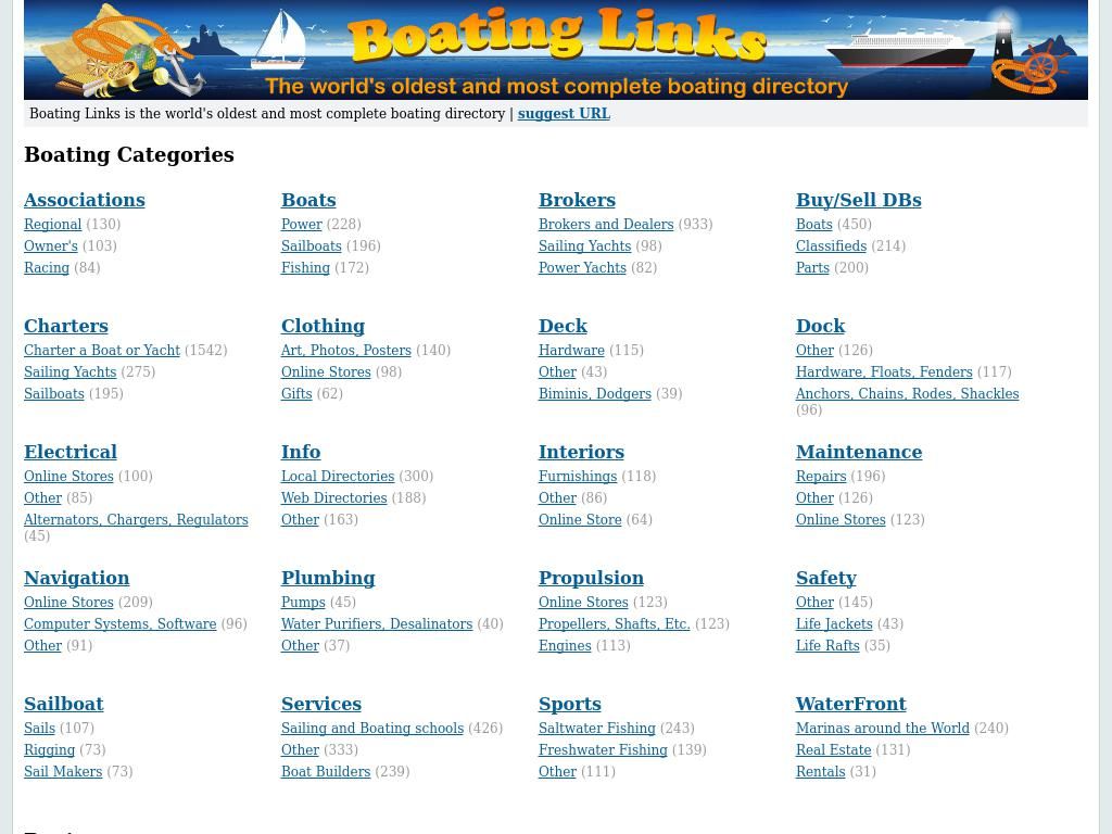 boatinglinks.com