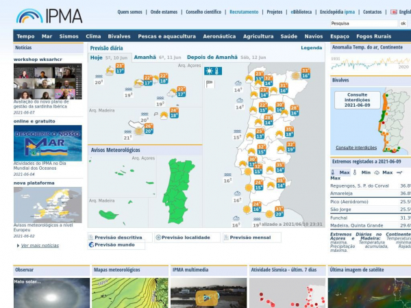ipma.pt