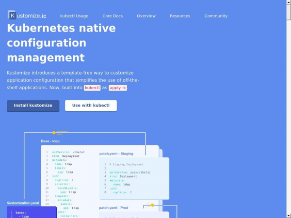 kustomize.io