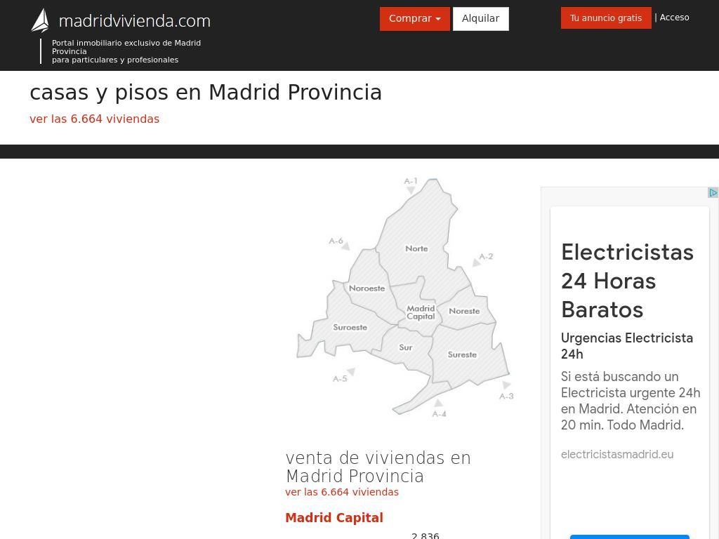 madridvivienda.com
