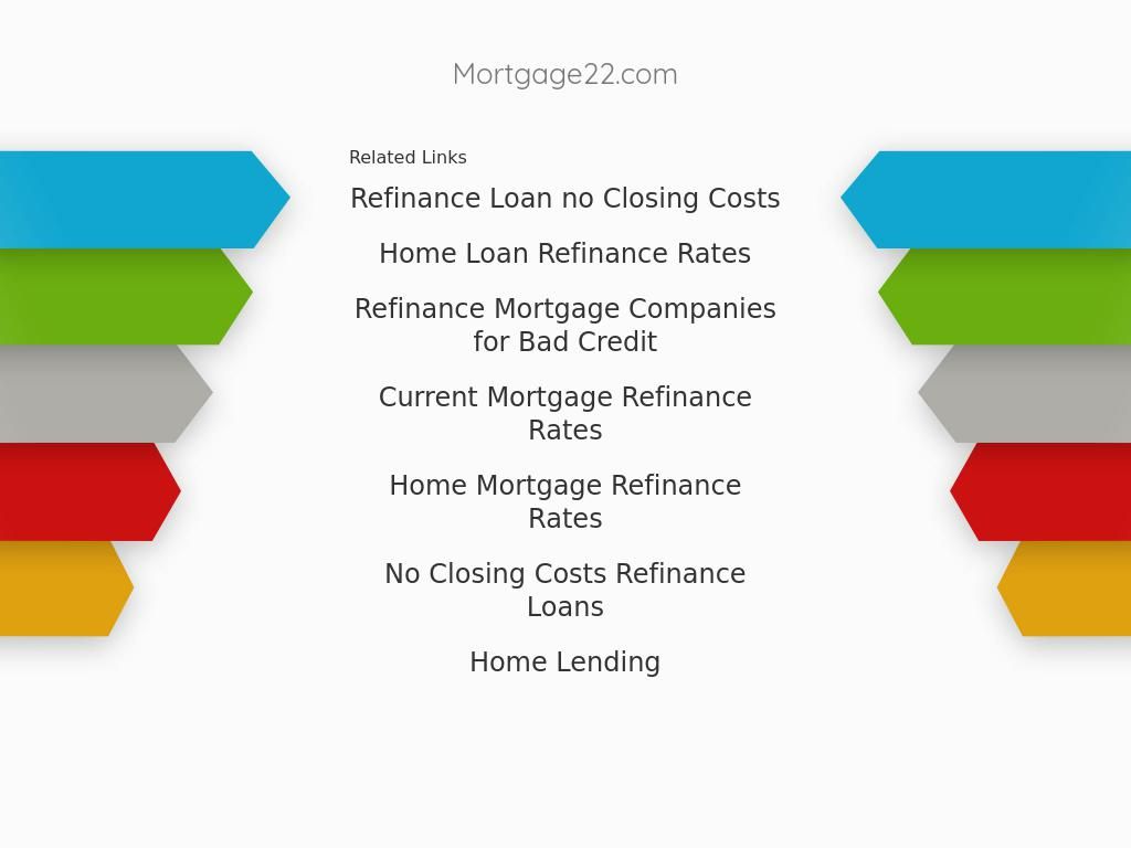 mortgage22.com