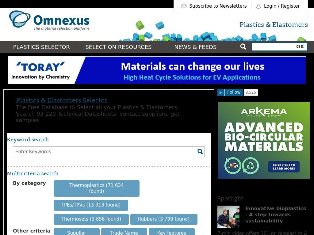 omnexus.com