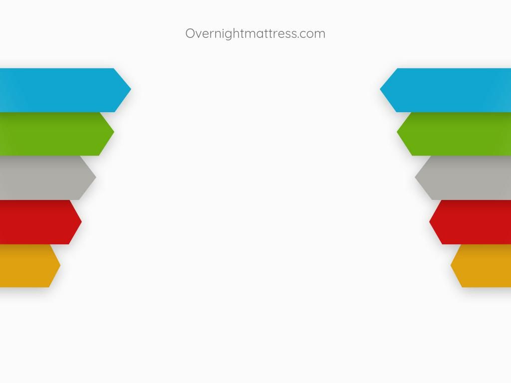 overnightmattress.com