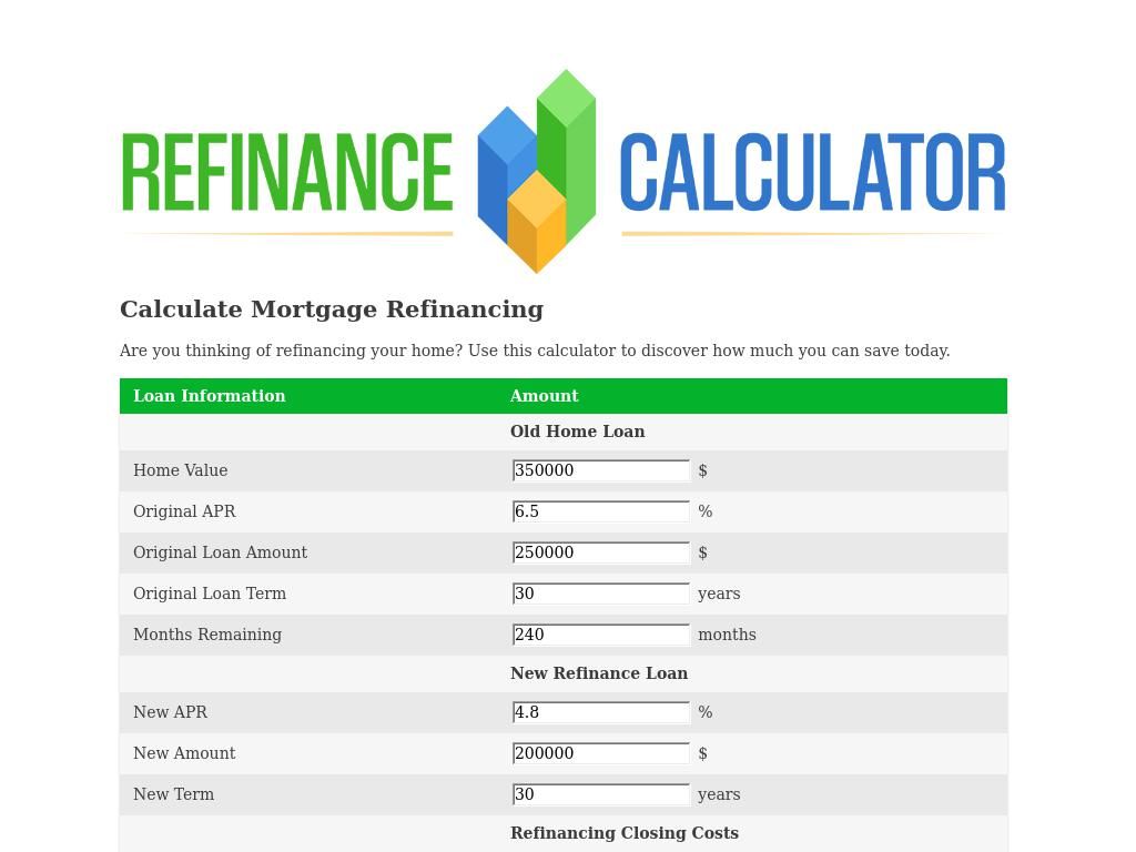 refinancecalculator.org