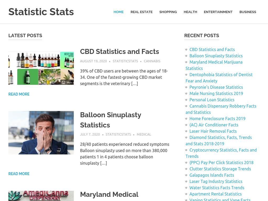 statisticstats.com